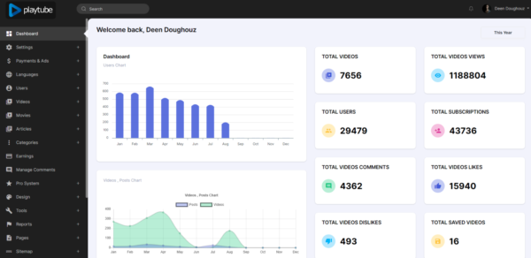 Sngine - A melhor plataforma de rede social em PHP - Image 5