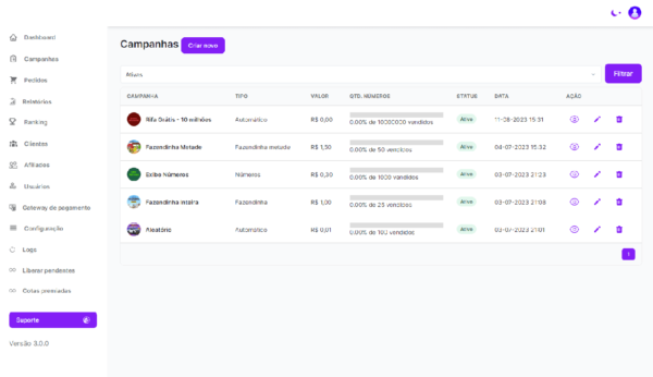 Script Rifa Premium Php v15 – 10 Milhões de Números, Afiliados e cotas premiadas - Image 5